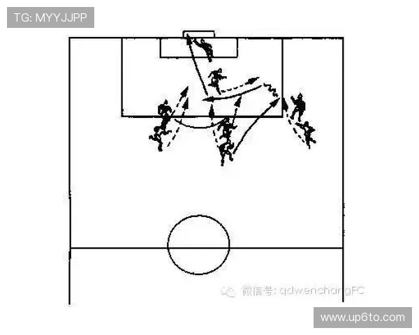 贝西克塔斯边路进攻