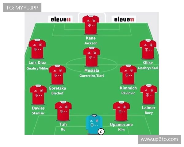 拜仁阵容豪华却表现混乱，结构性问题是否已影响赛季走势？