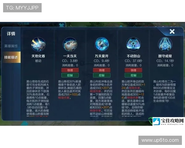 艾弗森单打打出高效得分节奏 对比库里挡拆制造空间