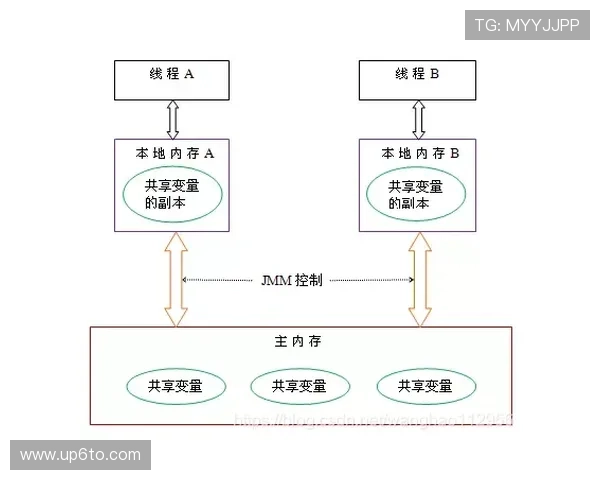 深入剖析三秒规则国际差异在不同联赛中的具体判定标准
