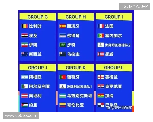 2026世界杯美国队主力阵容预测 年轻风暴能否创造历史最佳战绩