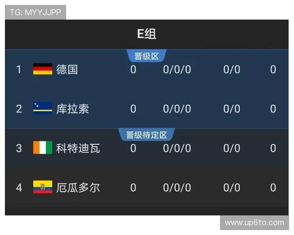 2026世界杯最新出线规则如何计算