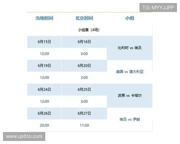 世界杯西雅图场馆信息:32强阶段比赛安排 世界杯西雅图场馆信息:32强阶段比赛安排